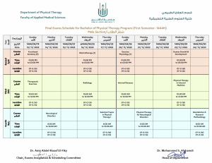 جداول الاختبارات النهائية للفصل الدراسي الأول ١٤٤٤ هـ (قسم العلاج الطبيعي)